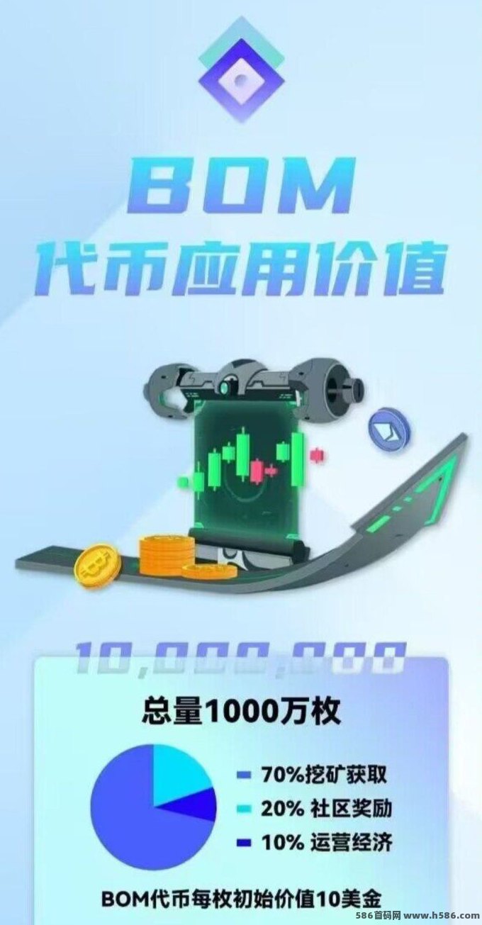 2025新机遇！BOM零撸挖掘项目火热上线，零投入轻松开启！
