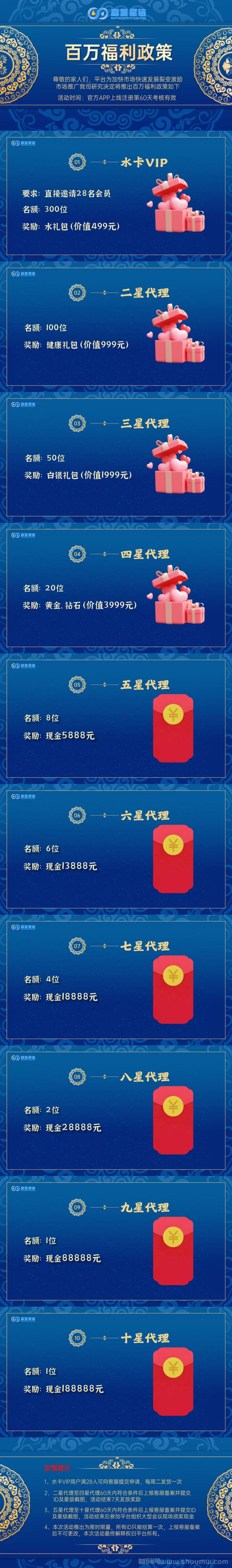 富氢星链扶持拉满《卷轴模式》4月初上线《招募代理》预热进行中