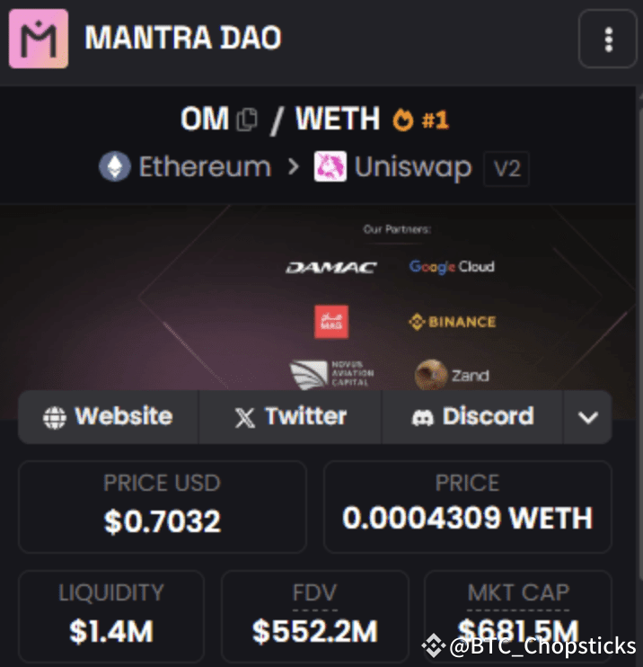 链上追凶：OM 暴跌不是偶然