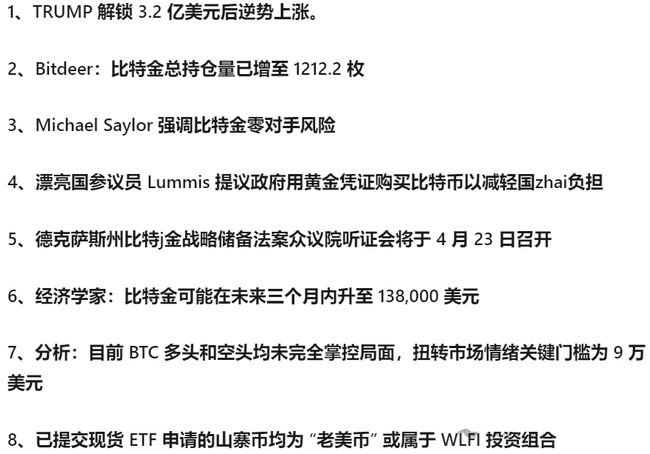 4月20日加密货币市场动态：比特币8.5万震荡，市场普涨下恐慌指数何解？