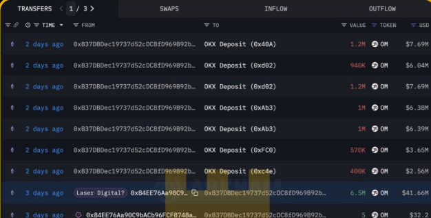 $OM百倍币神话破灭，暴跌92%！未来是重生还是归零？