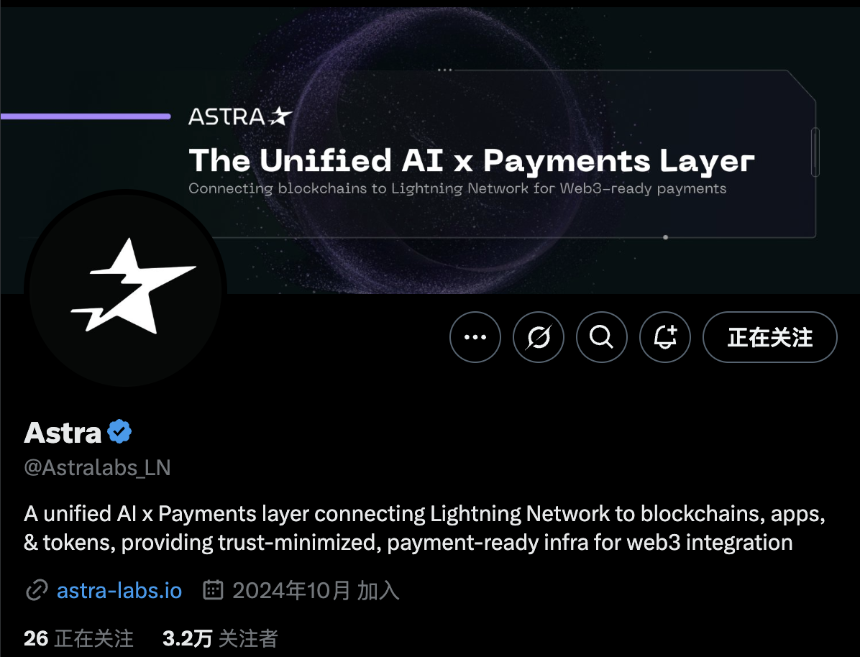 ai16z Launchpad平台auto.fun上线，有哪些Alpha机会？