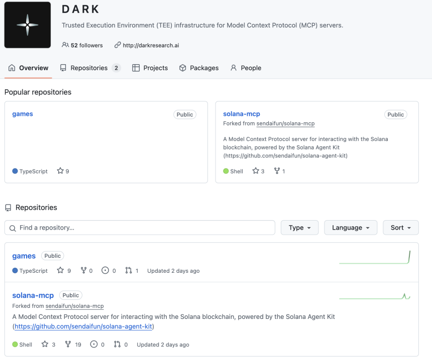暴涨1500%的DARK：背后团队与技术解析