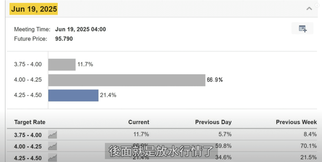 币圈警报！Meme币暴跌真相：庄家开空+砸盘，ACT单日跌超60%！附生存指南