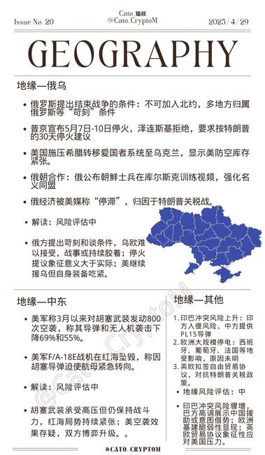 4月28日Crypto风云：BTC战略储备尘埃落定，周三数据风暴前夕，市场暗流涌动？日线趋势上扬，能否逃脱大趋势死叉厄运？