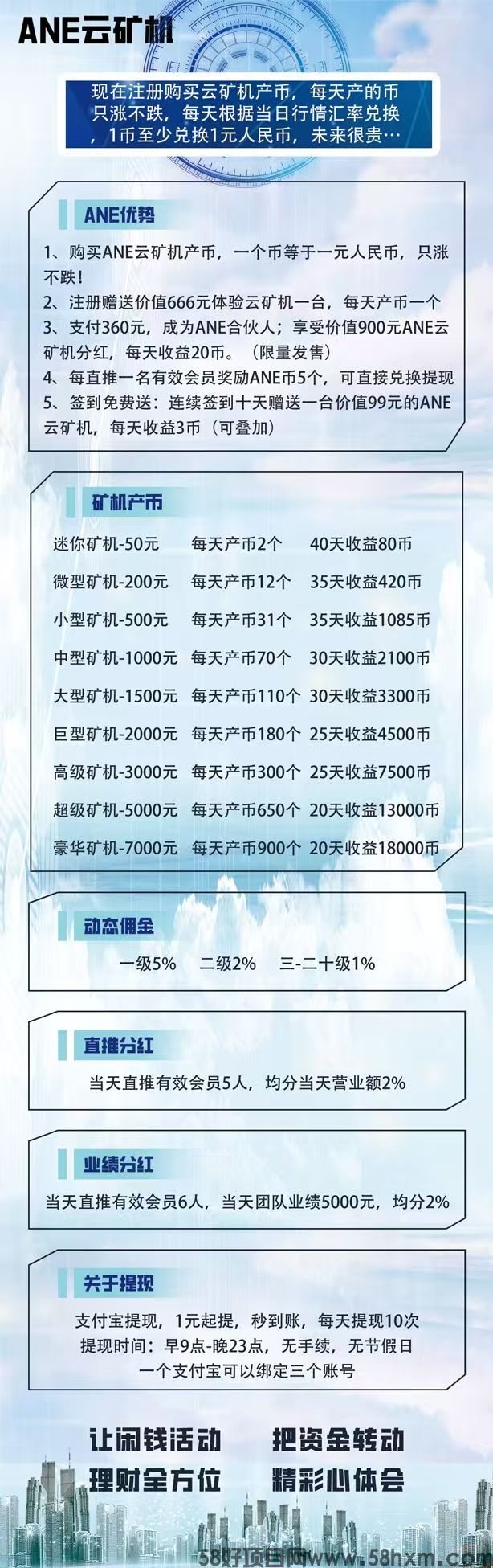 首码【ANE云旷机】注册送666体验云旷机，零撸签到，送旷机，自动挖旷，自动回收，