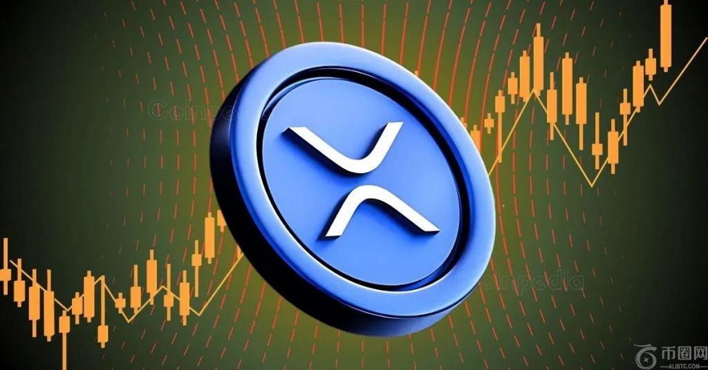 xrp candlesticks