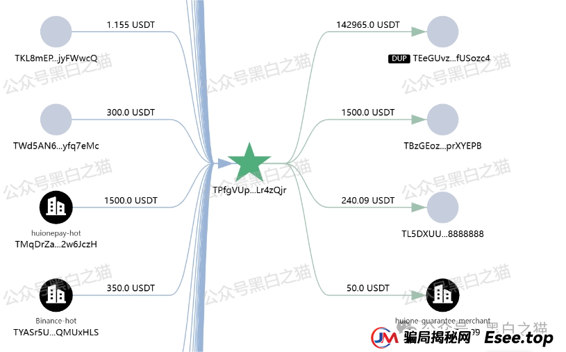 曝光一个高危的资金盘项目-“燃点”，典型的刷单类资金盘骗局，看到远离！