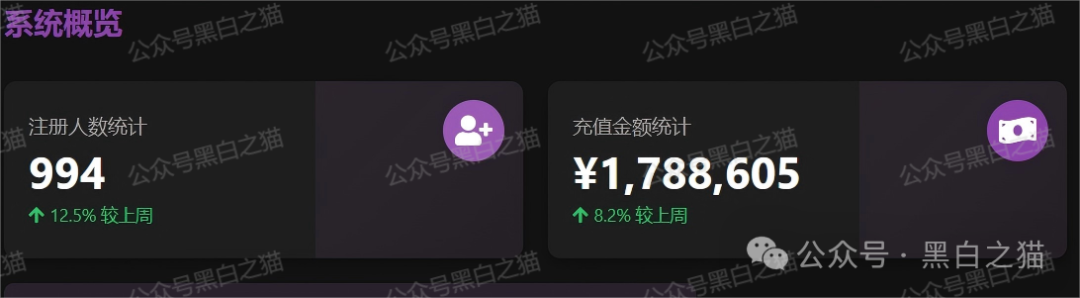 曝光一个高危的资金盘项目-“燃点”，典型的刷单类资金盘骗局，看到远离！