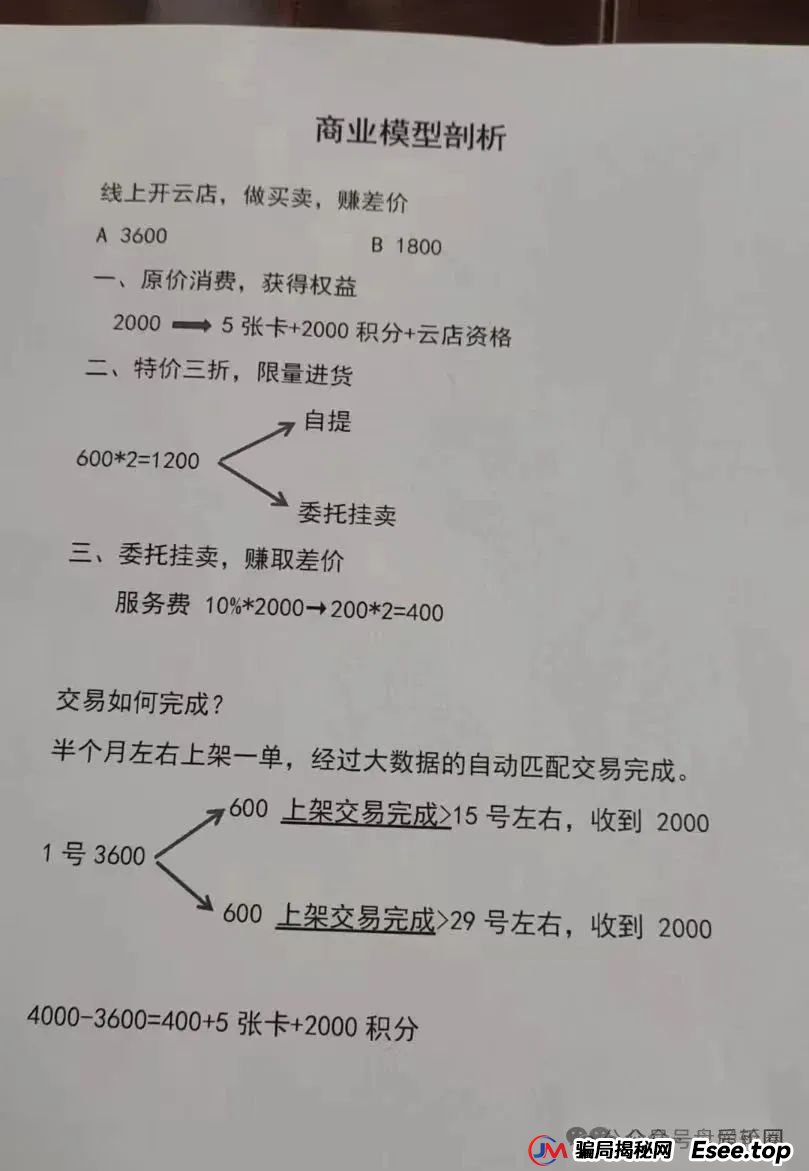 【宏涤洗衣】拉人头非法融资，受害会员三十万人，已处于崩盘的边缘，速度撤回本金远离！