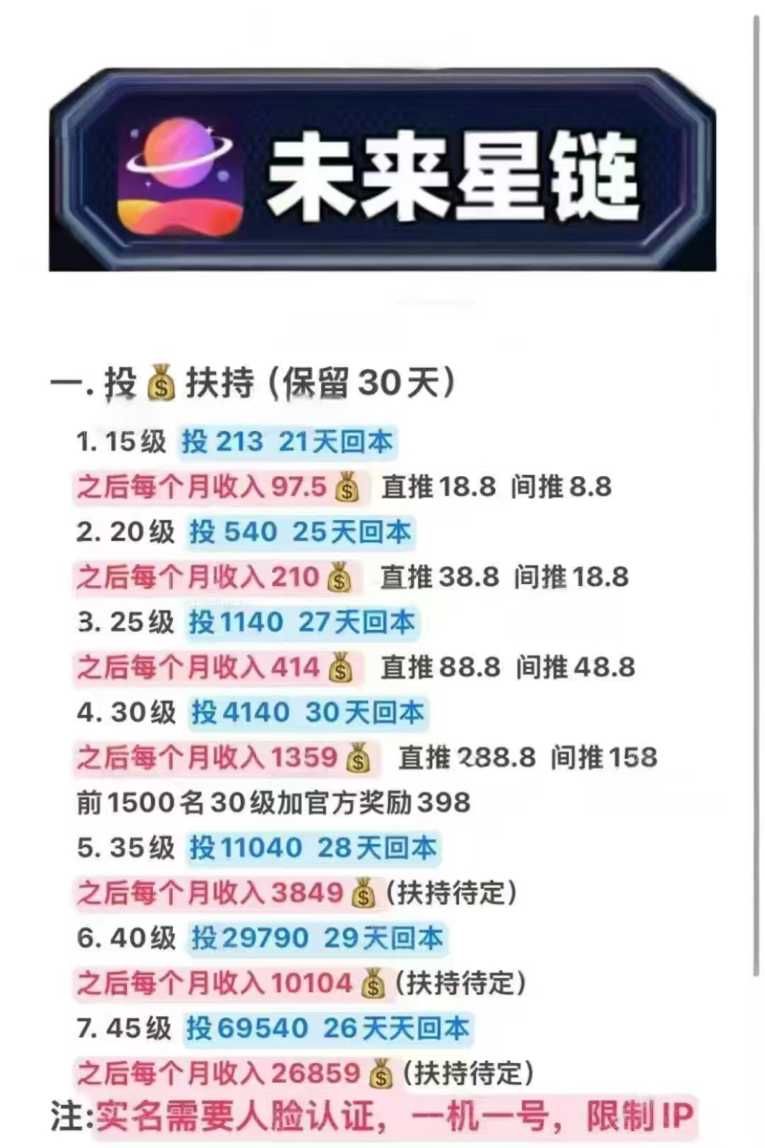 未来星链跨年纯零撸，星途模式，对接团队长，共同爬山发财！