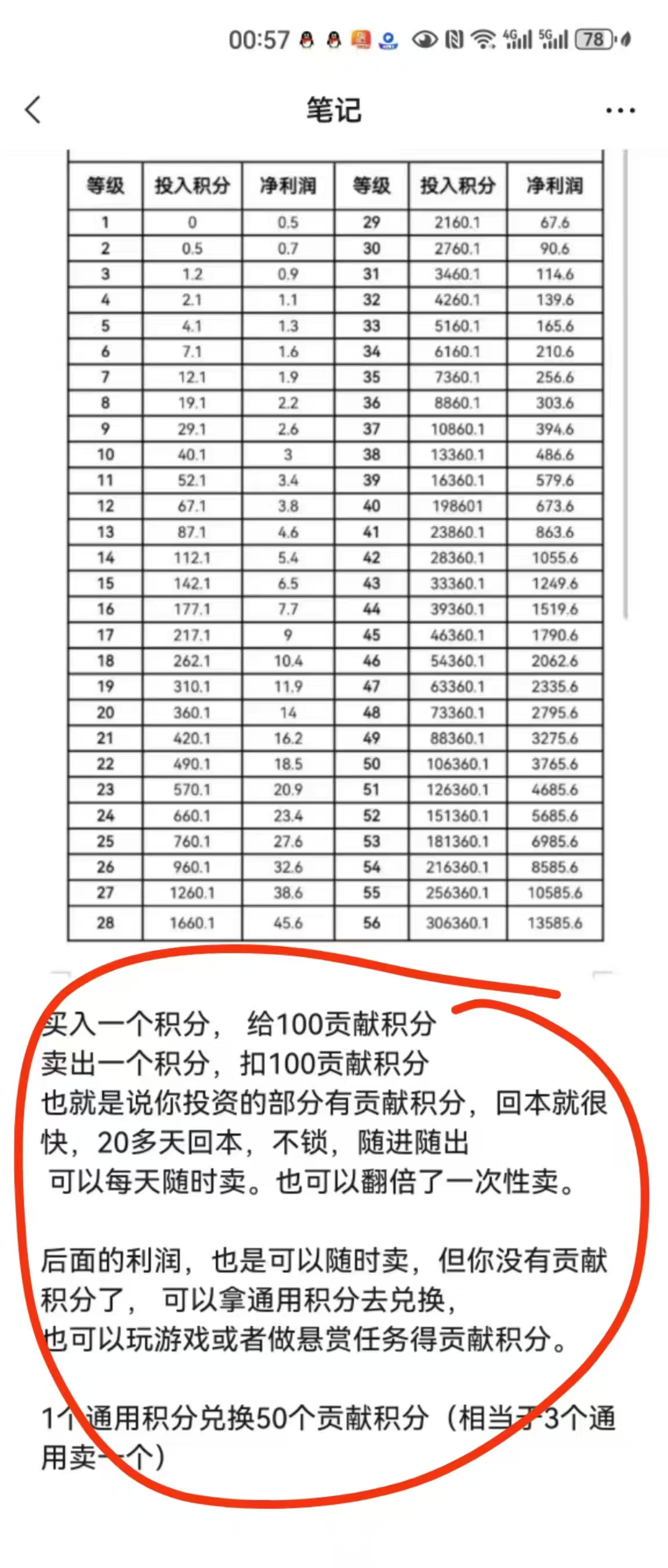 智链星途怎么玩？0撸也能赚，轻松上15级爬墙，打造长期被动收溢！