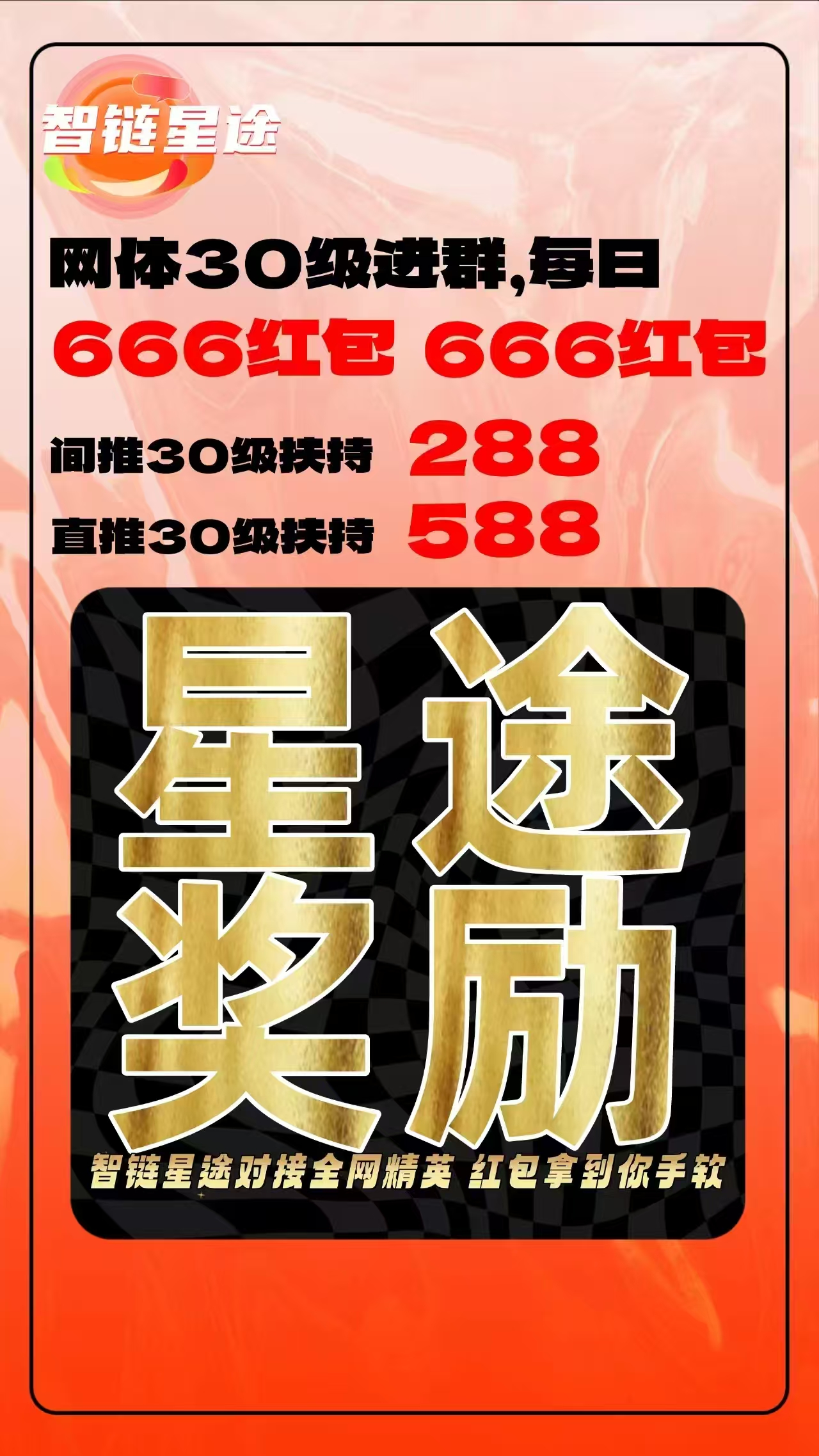 智链星途怎么玩？0撸也能赚，轻松上15级爬墙，打造长期被动收溢！