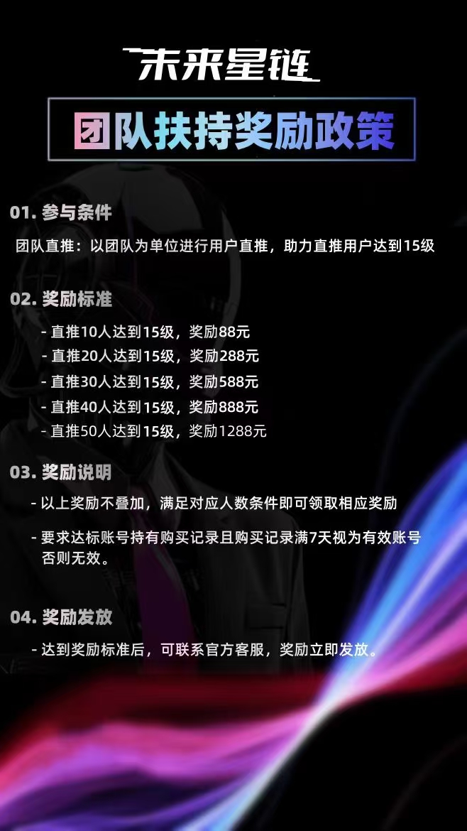 《​未来星链》 18点00分上线，数量有限，先到先得，来晚可能就没有了。