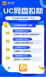老玩家的合规分享操作包！UC网盘拉新内容不翻车指南！