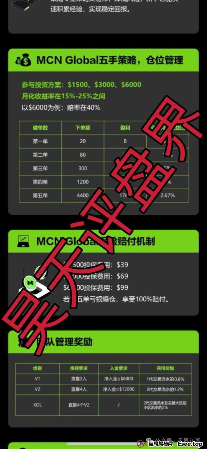 曝光：MCN Global合约跟单类资金盘骗局，操盘手已经挥起镰刀，不少团队被单割