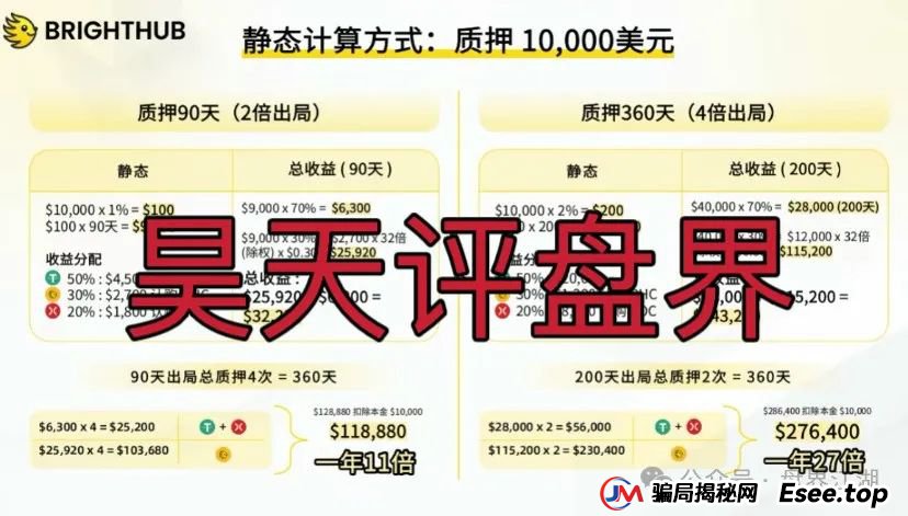 贝虎金融是正规公司吗？贝虎金融质押分红资金盘骗局曝光！