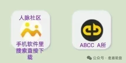 预警 | ABCC交易所跟单资金盘骗局，典型的一轮盘，看到的赶紧撤离