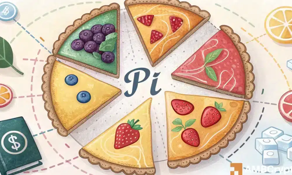 Pi Network 将于下周开源,但仍有一个问题 Pi Network 将于下周开源,但仍有一个问题