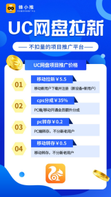 直击UC网盘推广痛点：轻松圈住目标用户！