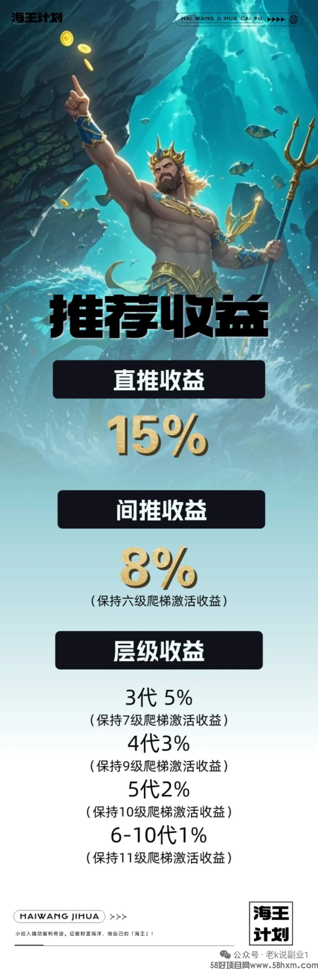 海王计划首码，0撸每日需观看8个广告即可领取收益，保底收益高，