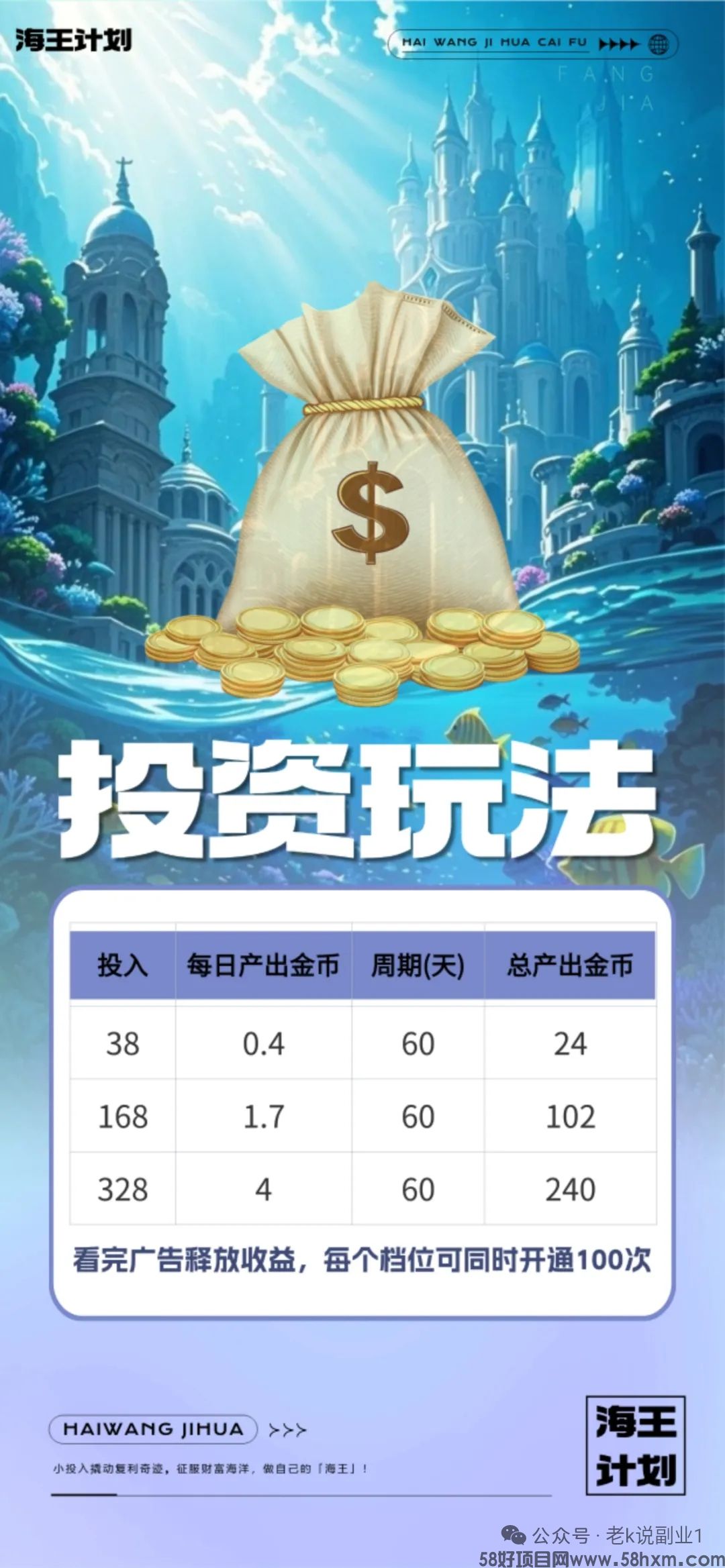 海王计划首码，0撸每日需观看8个广告即可领取收益，保底收益高，