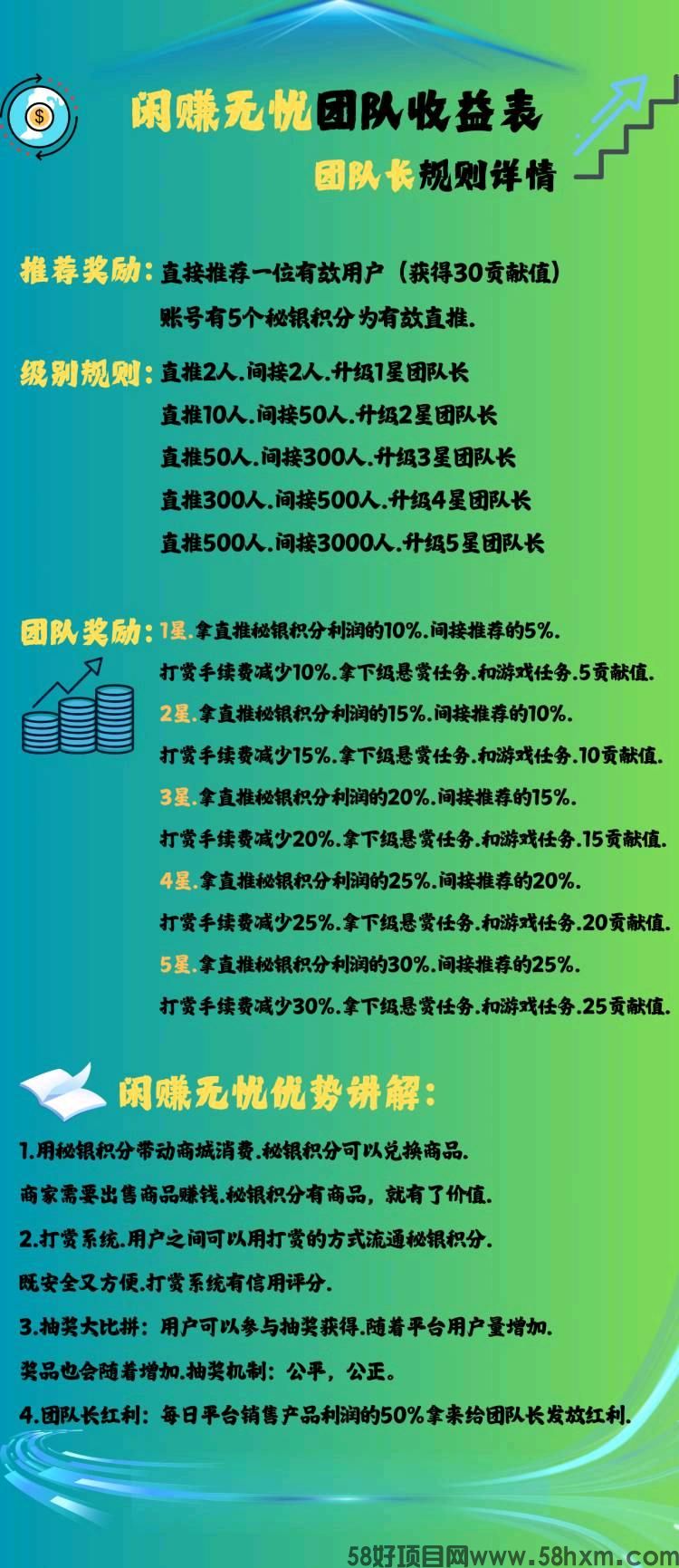 《闲赚无忧》零撸，每天签到上墙撸积分，积分价高，
