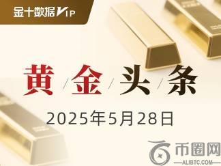 CTA再加空,金价3300上方仅剩薄冰|黄金头条 CTA再加空,金价3300上方仅剩薄冰|黄金头条