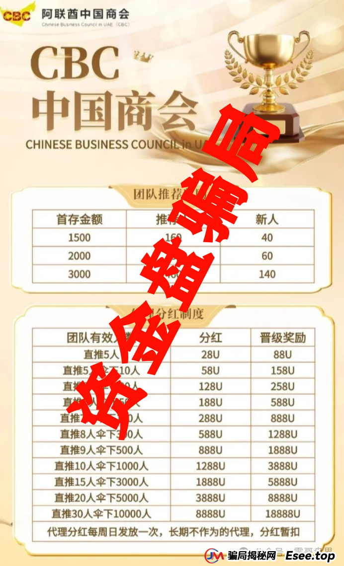 CBC阿联酋中国商会资金盘骗局，已经单割会员，即将崩盘