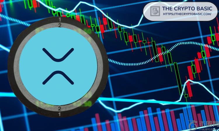 专家称,99% 的投资者可能很快就无法拥有 10,000 个 XRP 专家称,99% 的投资者可能很快就无法拥有 10,000 个 XRP