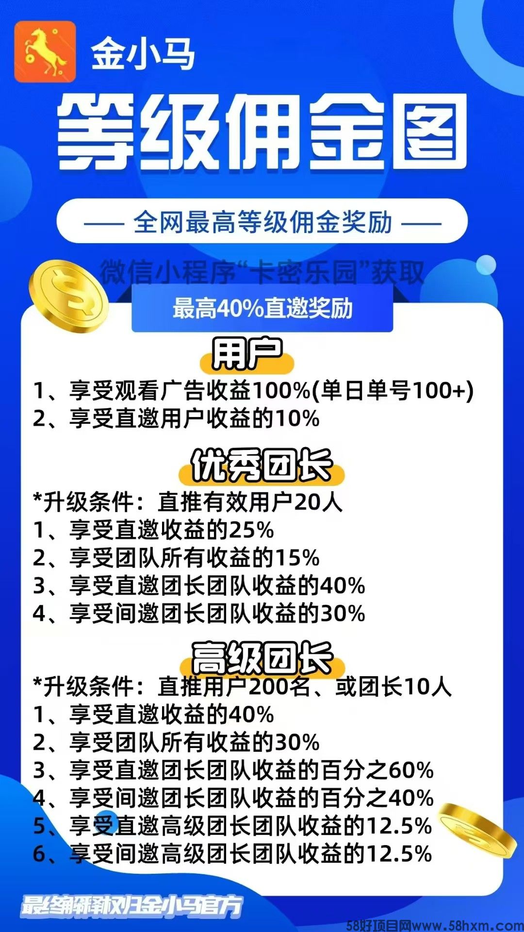 〖金小马〗零撸广告赚保底收益高 首码 ，刚出，快乐速算新台