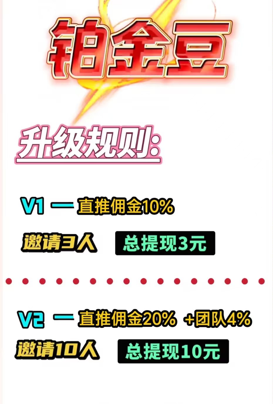 铂金豆看广告不养鸡有保底，单机一天几十以上，多机翻倍