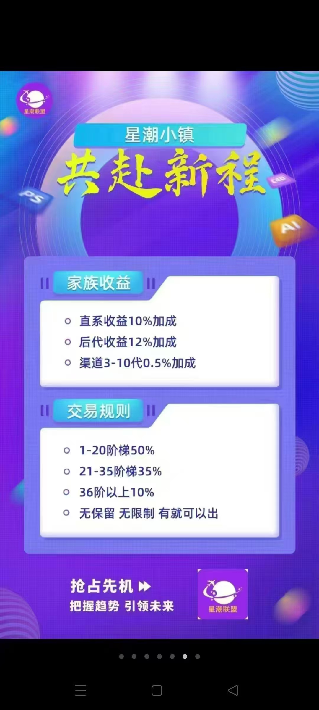 星潮小镇首码上线，0撸模式刚上一秒，一天一金b，秒出售