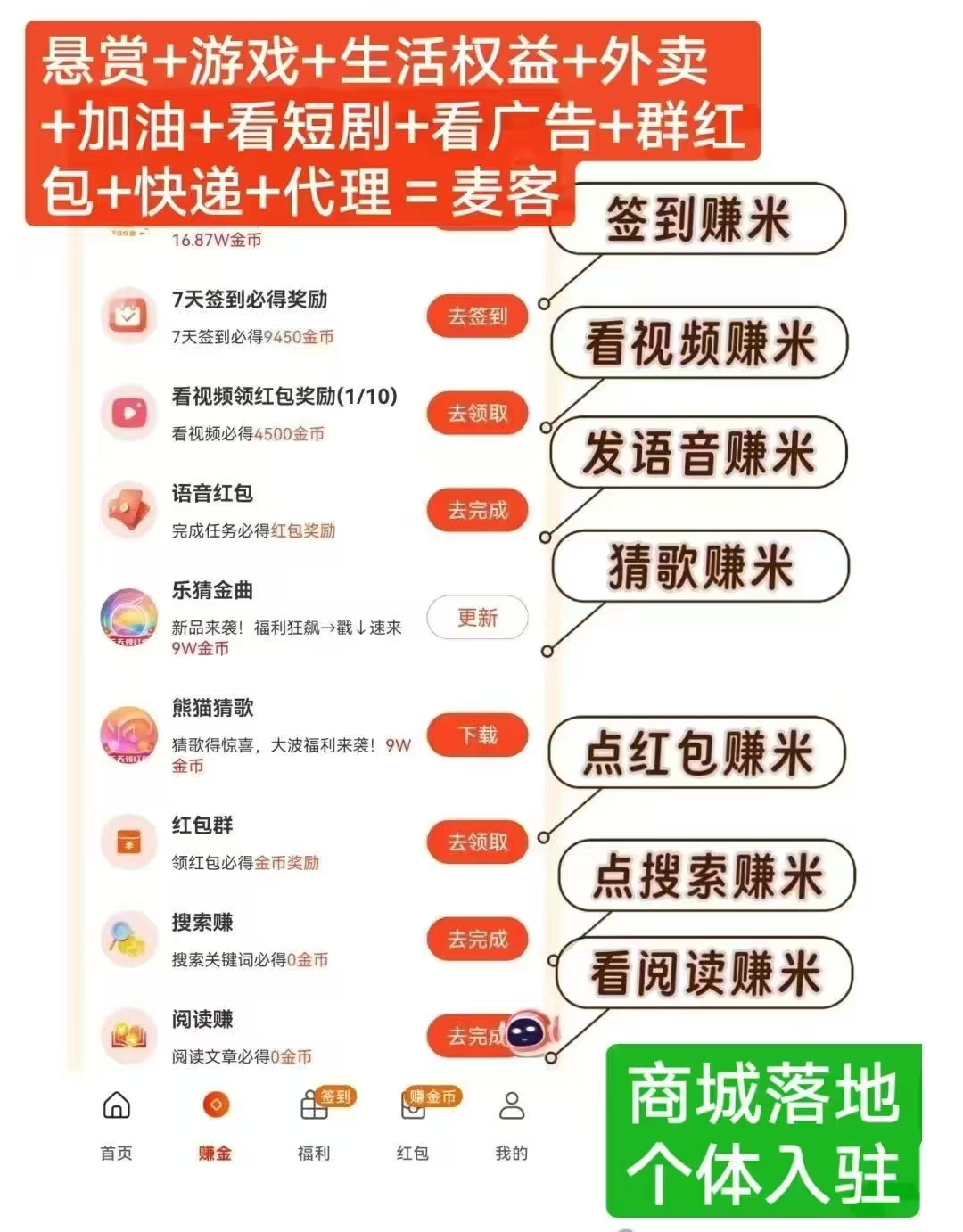 麦克怎么玩？0撸也能赚，商圈社区，打造长期被动收溢！