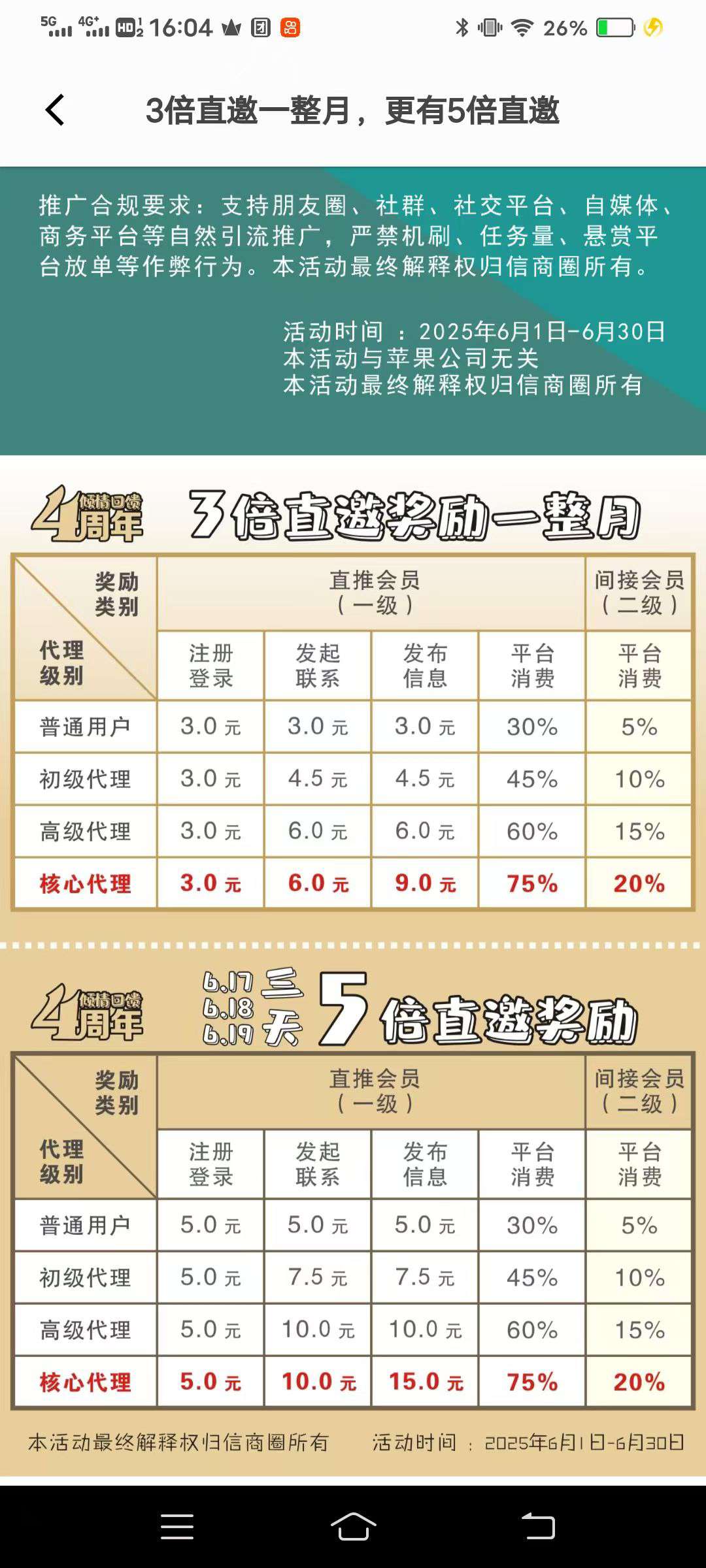 信商圈项目：大流量推广平台，邀人获利，推一人得18米