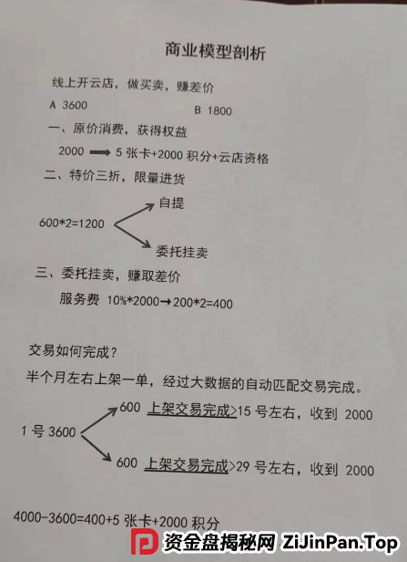 曝光【宏涤洗衣】表面看是开洗衣店，实际上玩的还是资金盘那套老把戏！！！