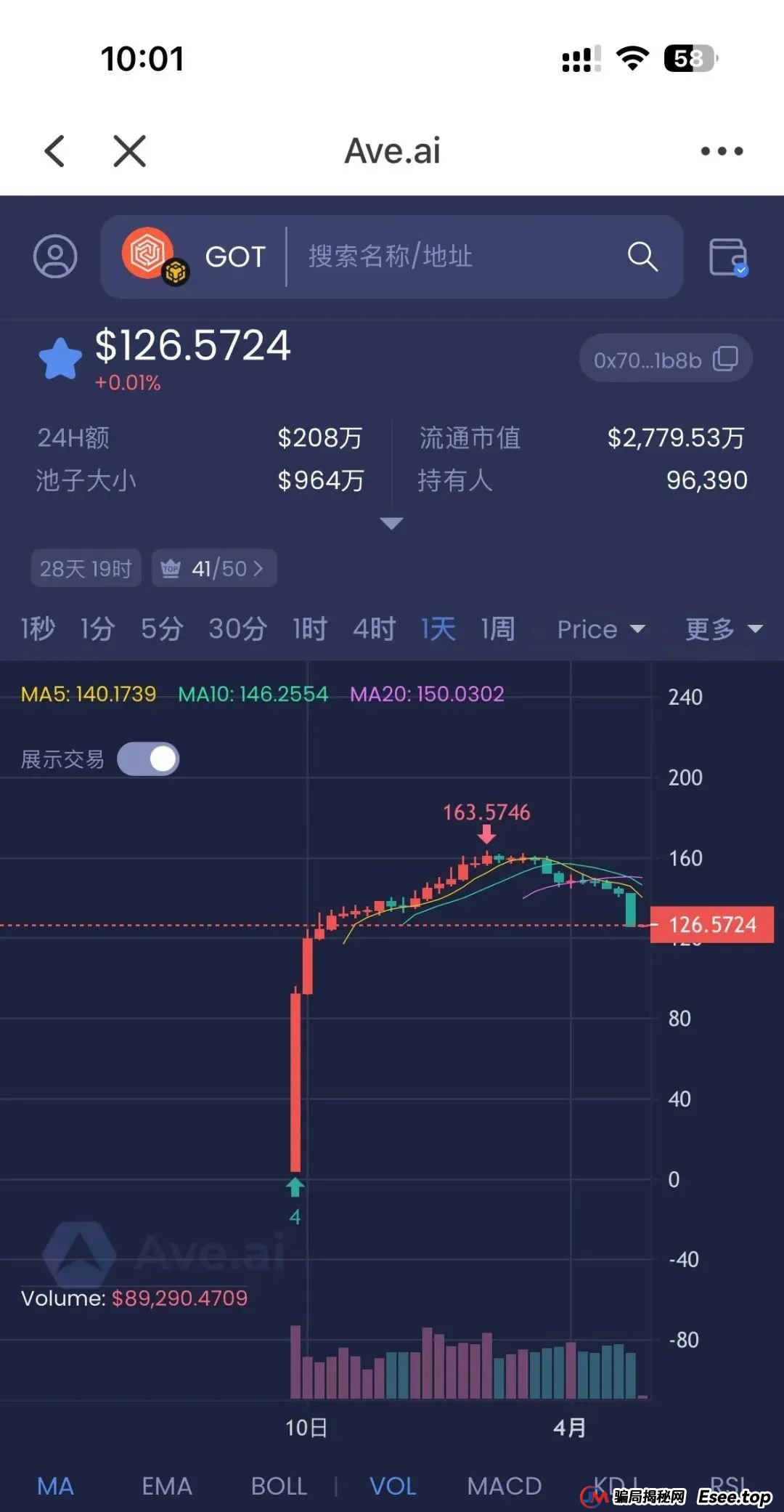 警惕！市场32个资金盘项目汇总，有你参与的吗？不是在跑路的边缘，就是跑路边上