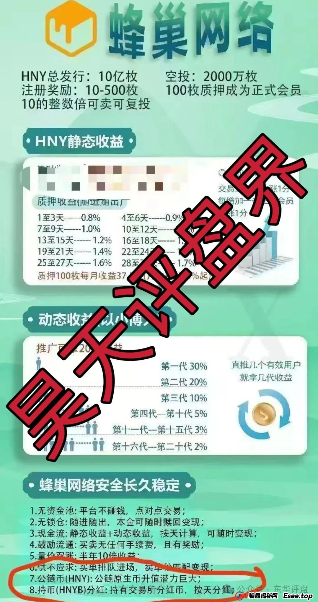 蜂巢网络STO（HNY）质押分红类资金盘骗局，已经大量单割强制兑换，高度预警，即将崩盘跑路！