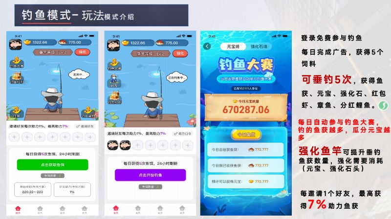 甩竿追剧两不误，多米短剧钓出财富自由