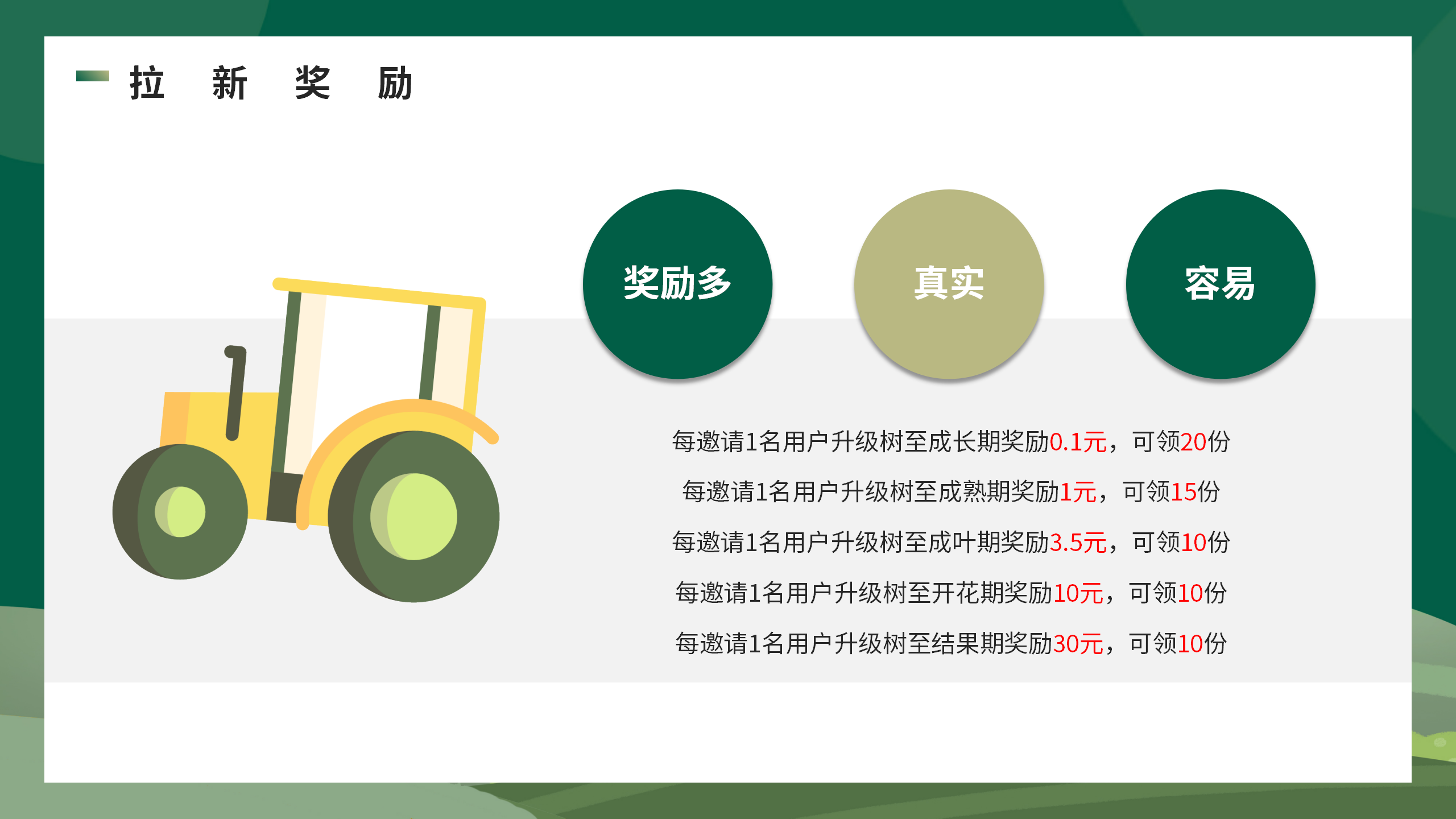 开心果树，首码零撸预热，经营模拟，种植养成无广告卦机领能量