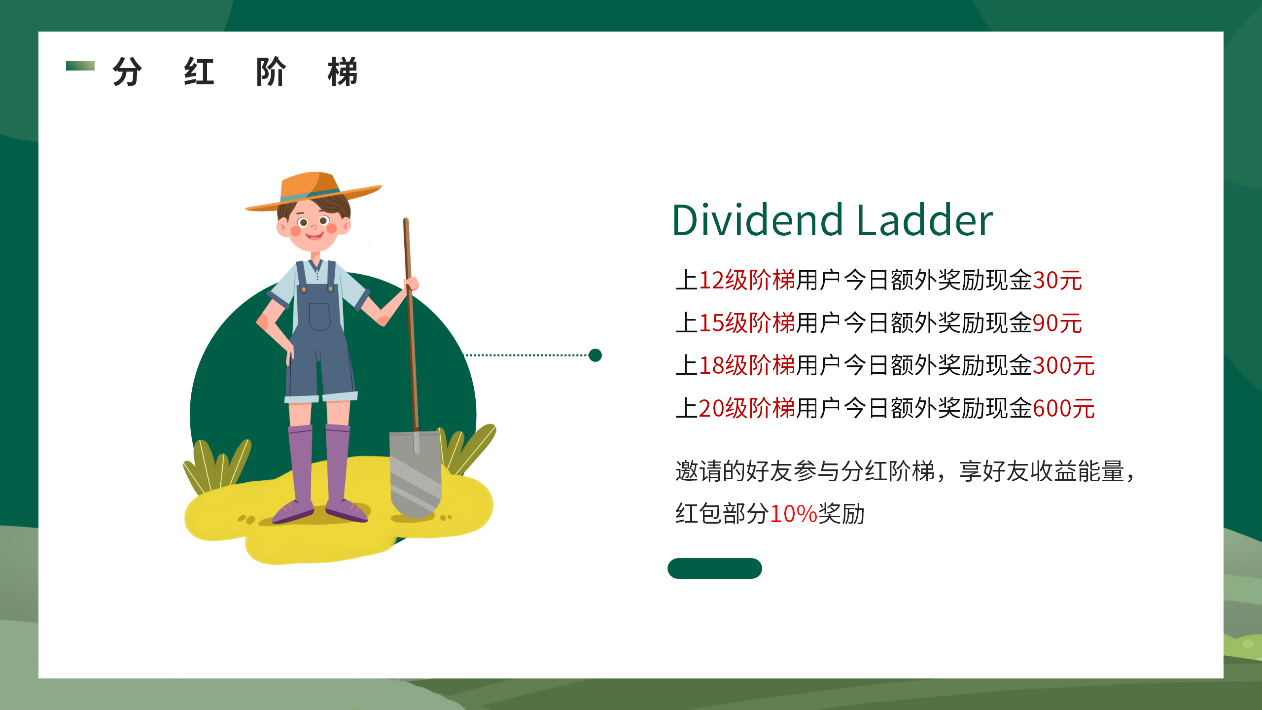 开心果树，首码零撸预热，经营模拟，种植养成无广告卦机领能量
