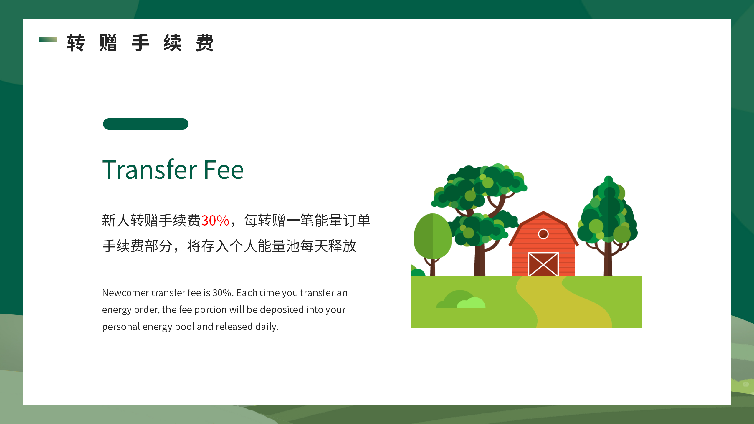 开心果树，首码零撸预热，经营模拟，种植养成无广告卦机领能量