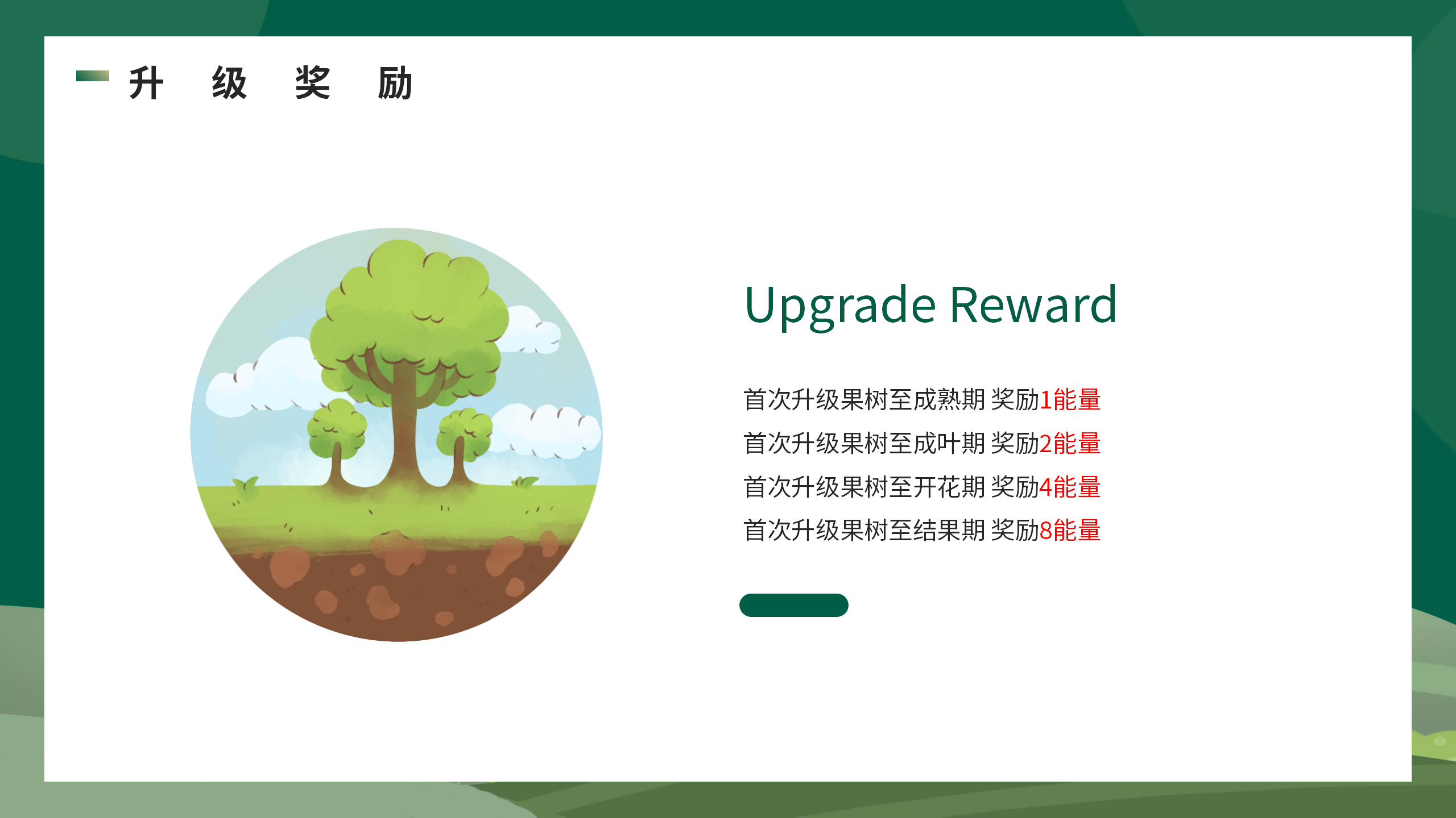 开心果树，首码零撸预热，经营模拟，种植养成无广告卦机领能量