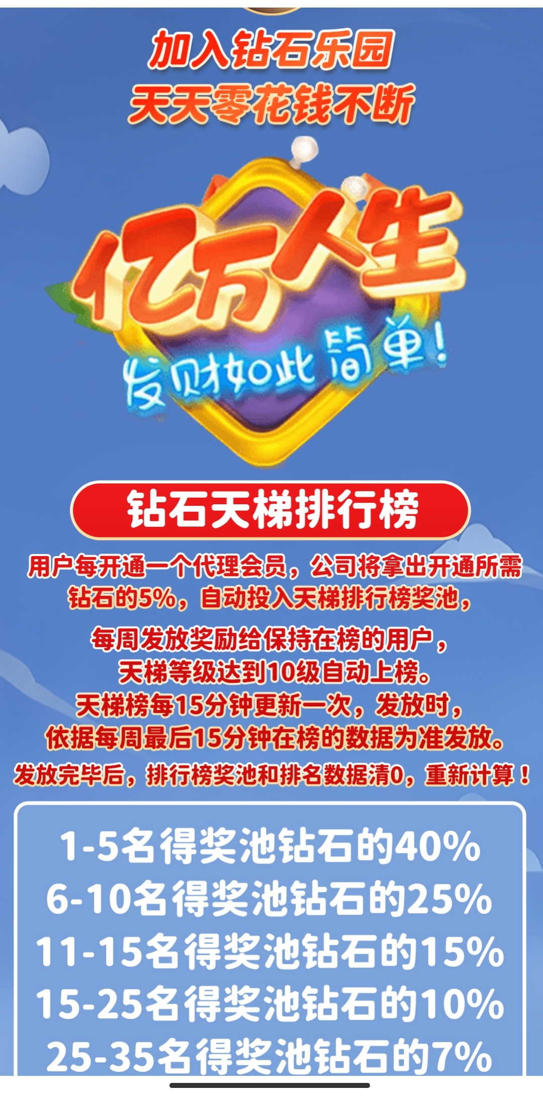 钻石权益风暴：全民上墙晒图·赢百W钻饰基金