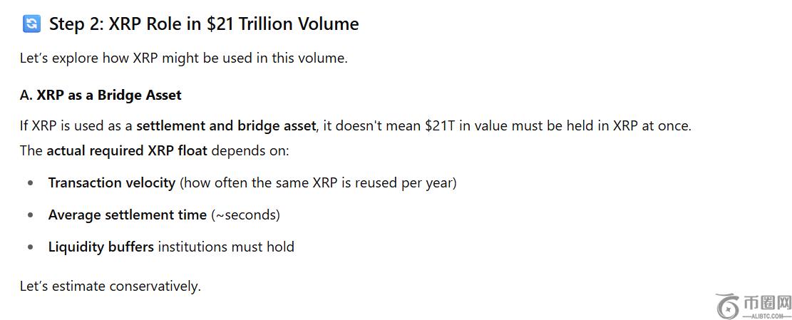 如果 XRPL 能够处理 Ripple 首席执行官预测的 14% 的 SWIFT 交易量,XRP 的价格如下 如果 XRPL 能够处理 Ripple 首席执行官预测的 14% 的 SWIFT 交易量,XRP 的价格如下