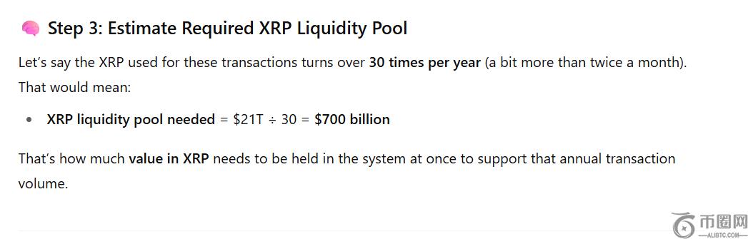如果 XRPL 能够处理 Ripple 首席执行官预测的 14% 的 SWIFT 交易量,XRP 的价格如下 如果 XRPL 能够处理 Ripple 首席执行官预测的 14% 的 SWIFT 交易量,XRP 的价格如下