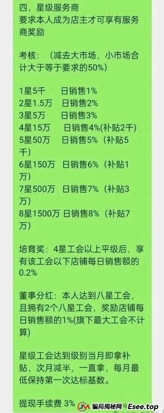 零成本开店当老板？又一个打着跨境电商的骗局--优哩哩，不要再去当炮灰了...