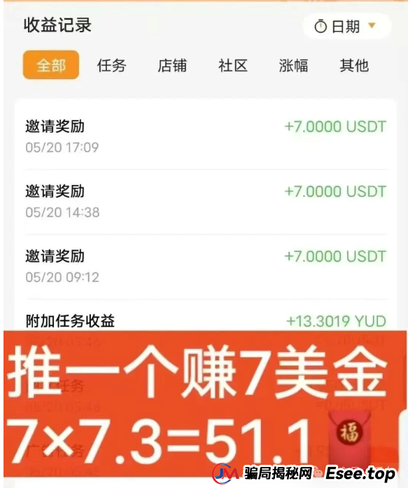 零成本开店当老板？又一个打着跨境电商的骗局--优哩哩，不要再去当炮灰了...