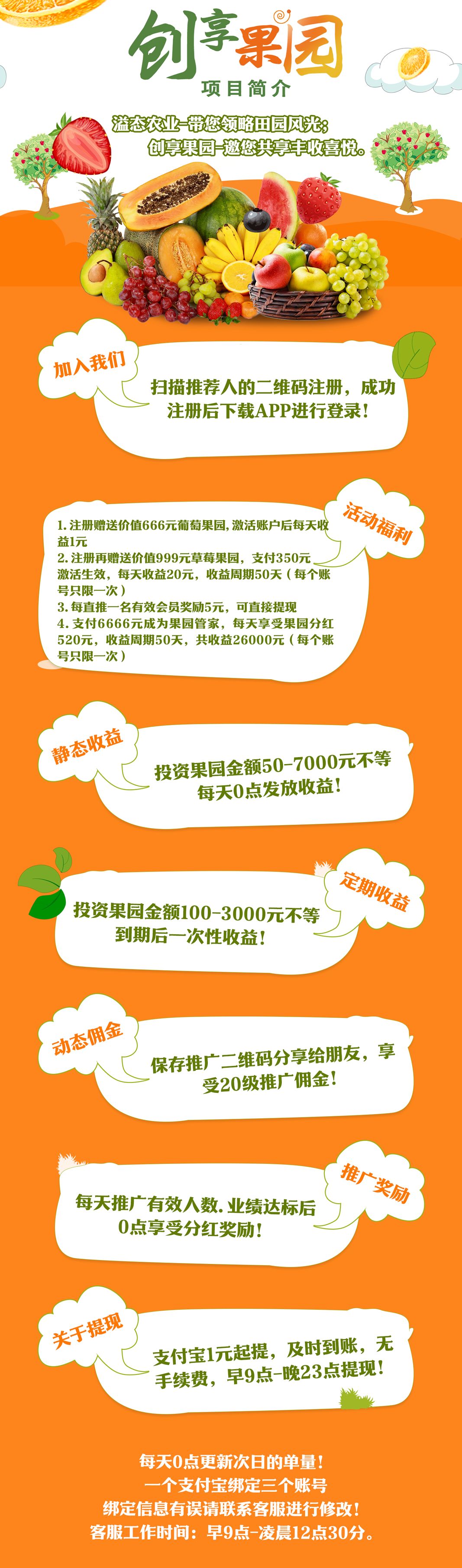 创想果园首码上线，现在对接都是第一批，来实力大团