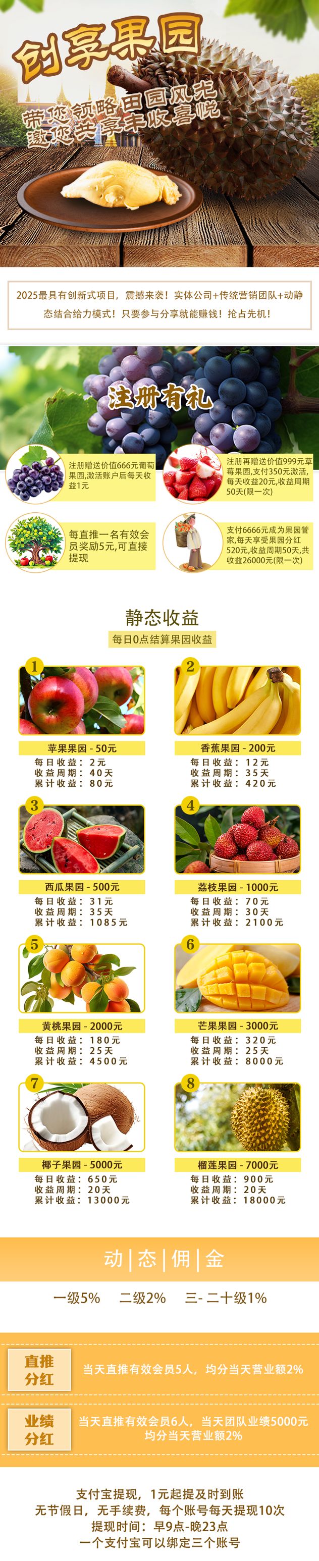 创想果园首码上线，现在对接都是第一批，来实力大团